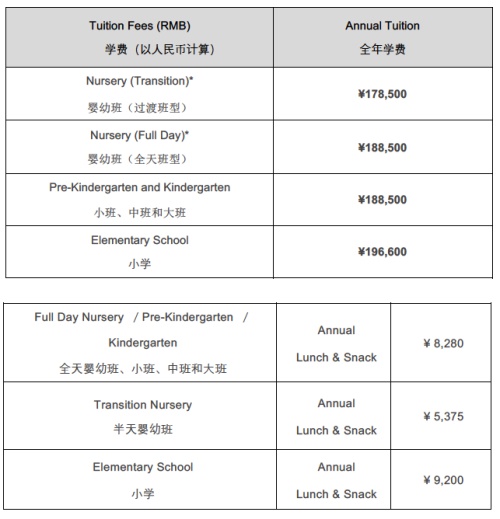 北京3e國際學(xué)校國際小學(xué)收費標(biāo)準(zhǔn)圖