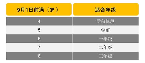 北京市朝陽區(qū)赫德雙語學(xué)校招生注意事項