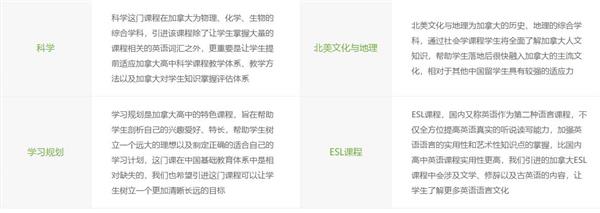 加方課程設置圖片
