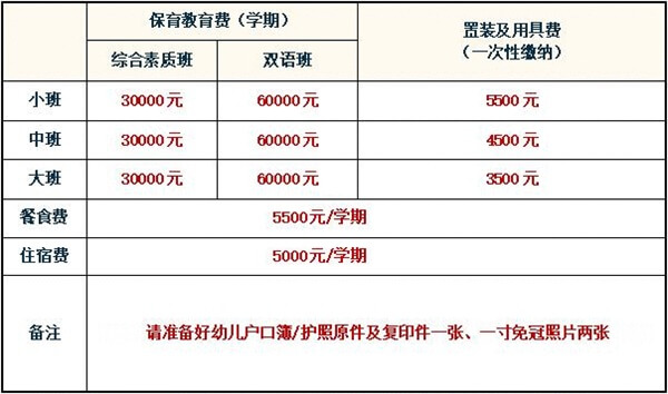 武漢海淀外國語實(shí)驗(yàn)學(xué)校國際幼兒園收費(fèi)標(biāo)準(zhǔn)