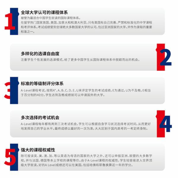 A-Level優(yōu)勢(shì)