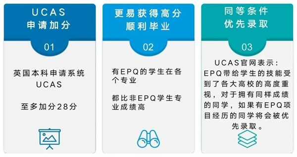 EPQ課程升學(xué)優(yōu)勢(shì)01