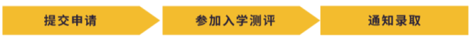 2021年上海赫德高中申請(qǐng)流程